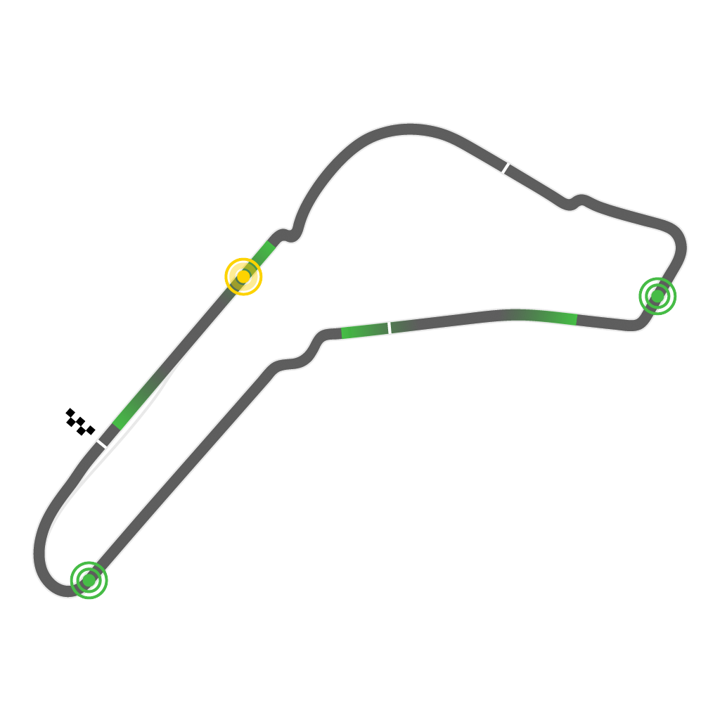 Autodromo Nazionale Monza, Italy