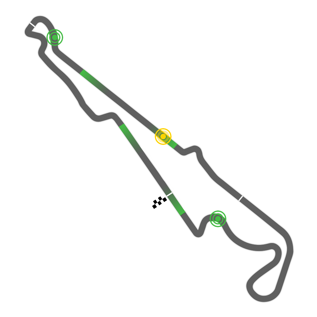 Gilles Villeneuve, Canada