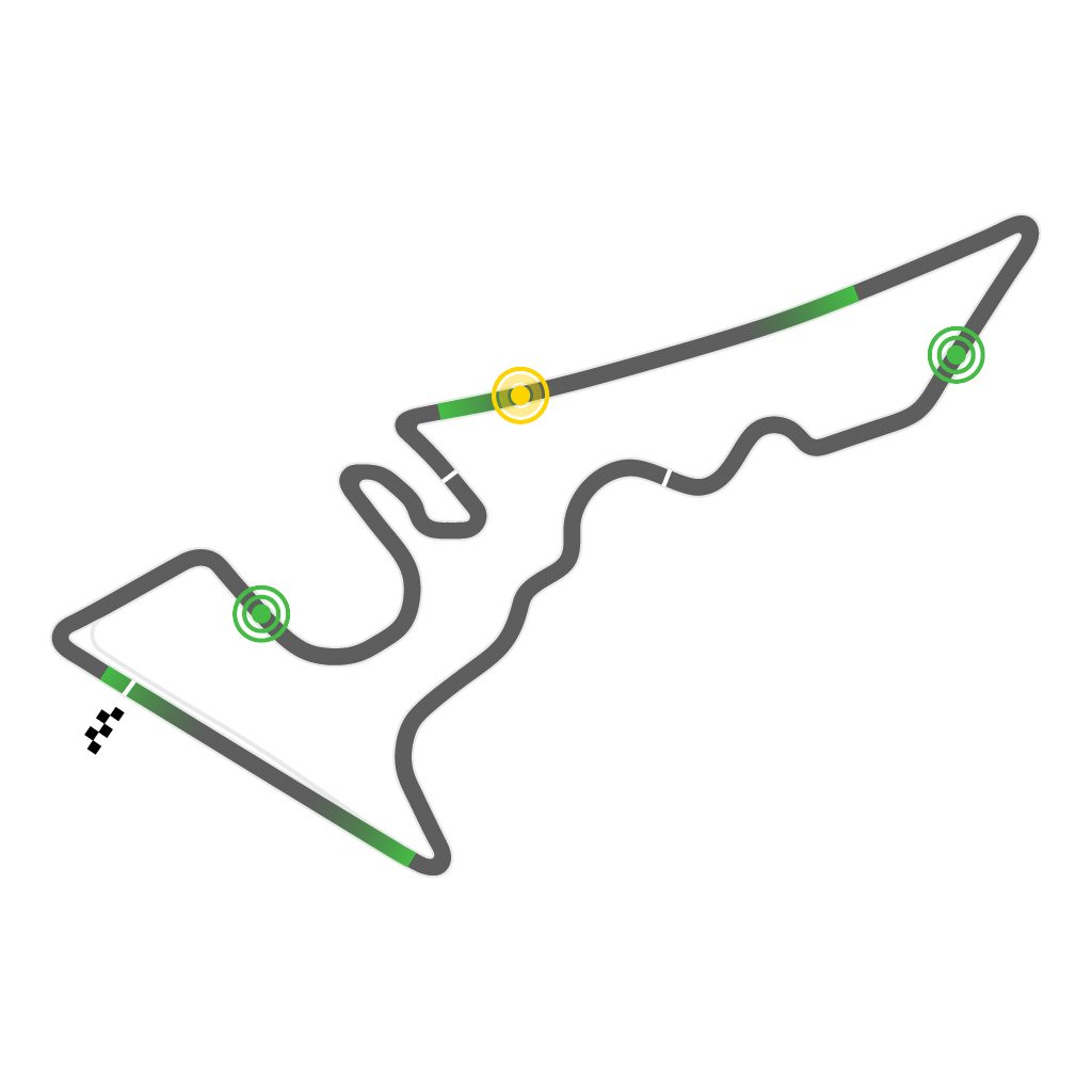 Circuit fo the Americas, US